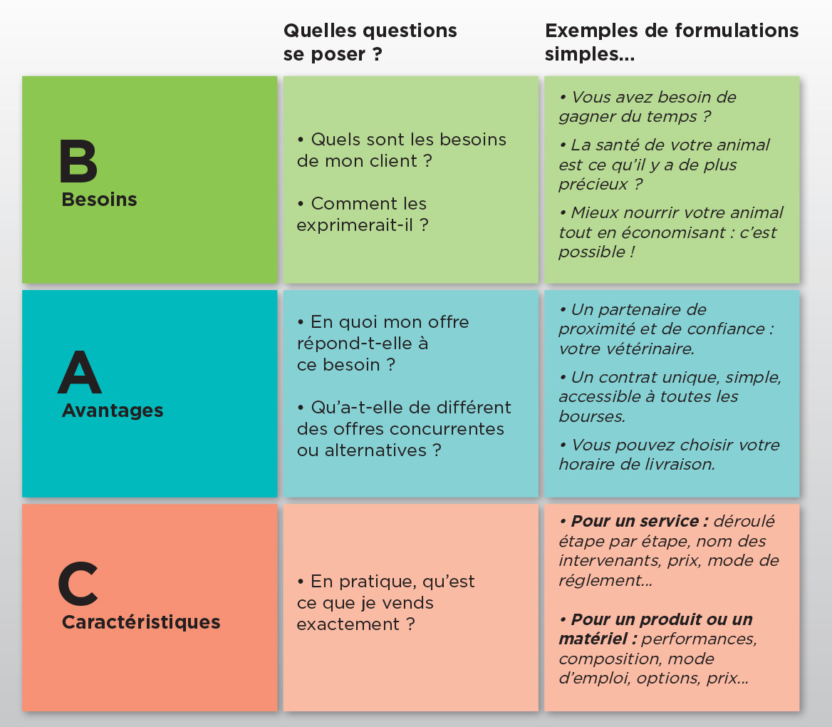 bac_infographie.jpg