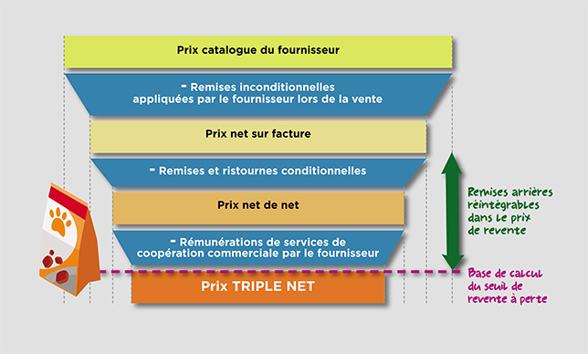 egalim_infographie.jpg