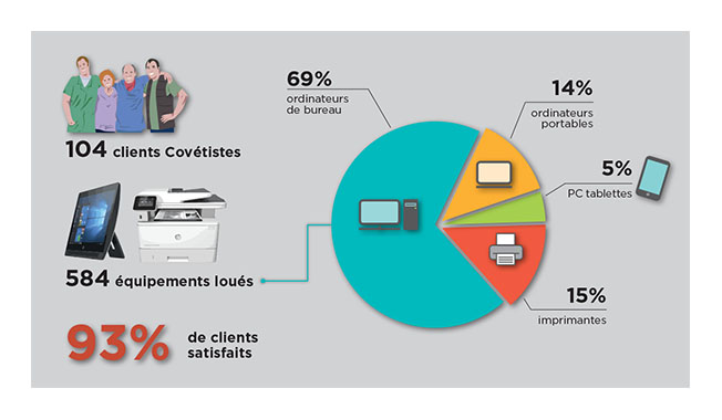 location_informatique_infographie.jpg