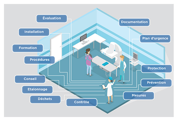 pcr_infographie.jpg