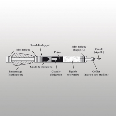 SERINGUE POUR FUSIL HYPODERMIQUE BERGERON JET