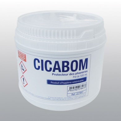 CICABOM